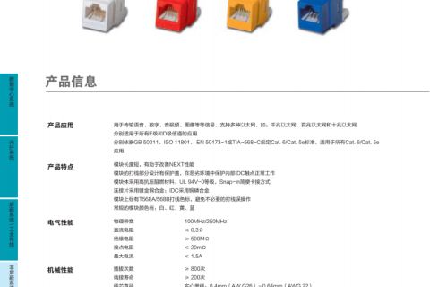 非屏蔽模块CAT6
